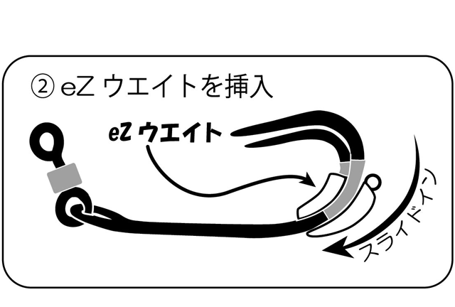 eZ Weight」イージーウエイト | ACCESSORY PARTS | FINESSE